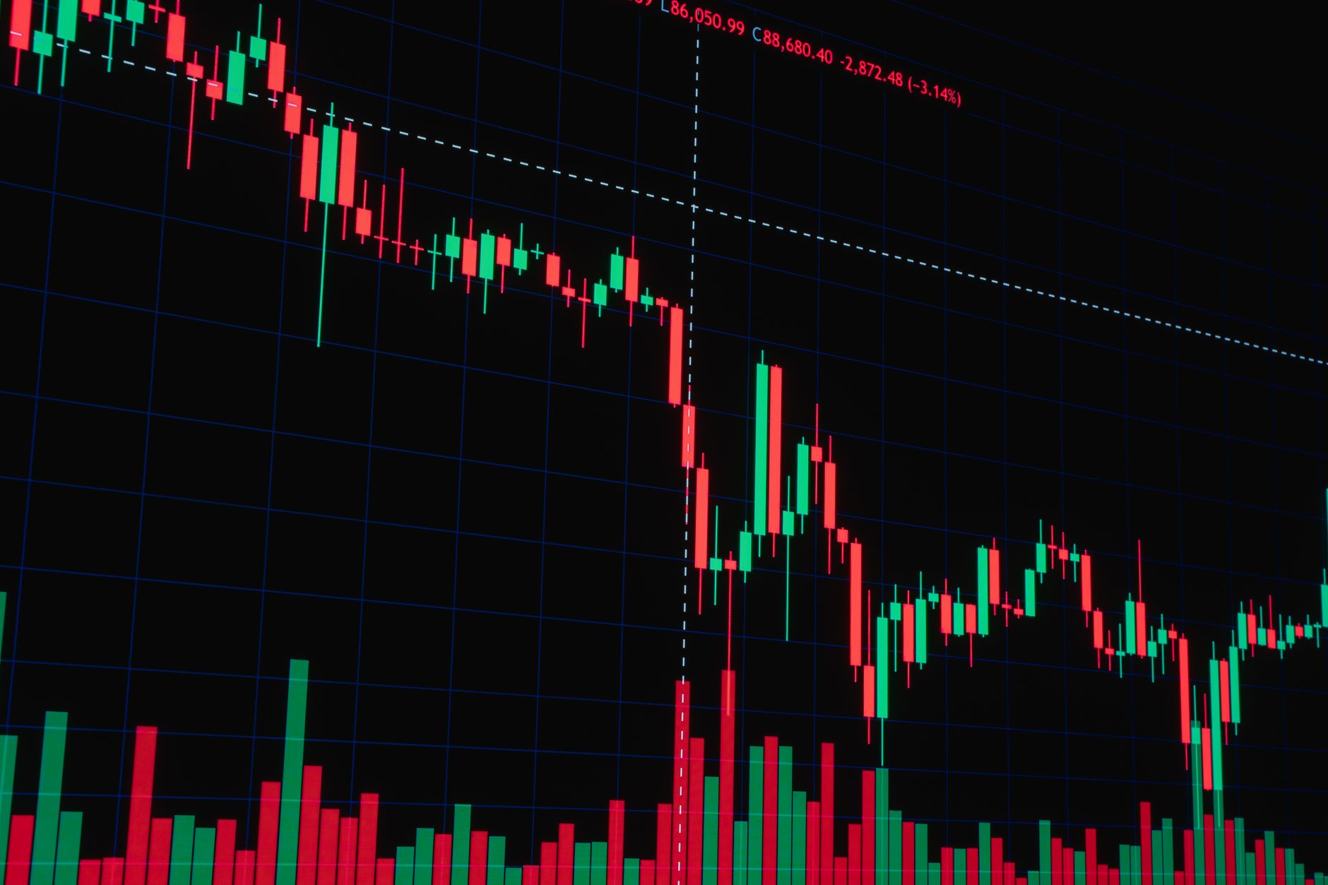 Tech Stocks Slide as Markets Grapple with Volatility