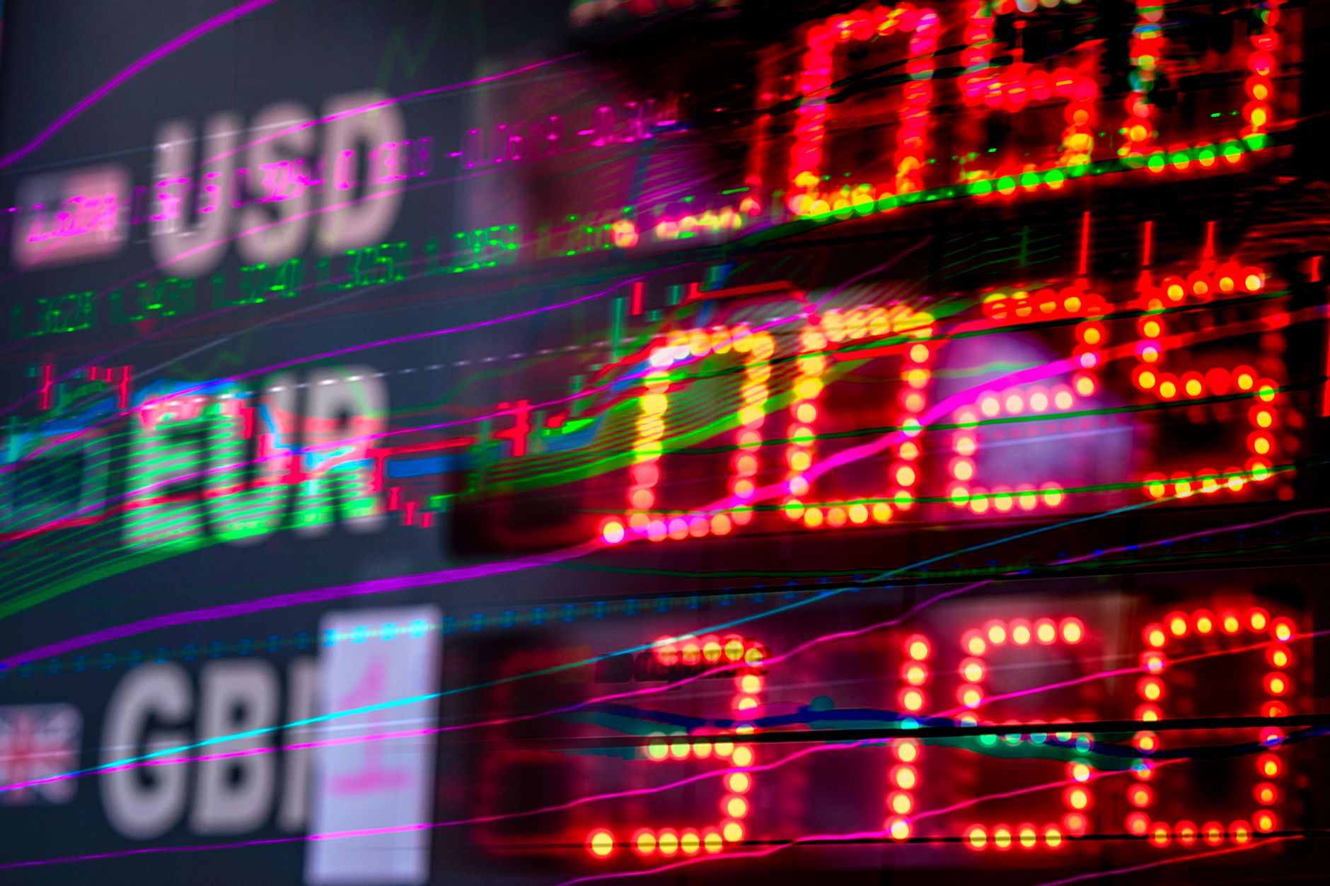 Global Markets Unsettled Amid Bond Turmoil and US Jobs Anticipation