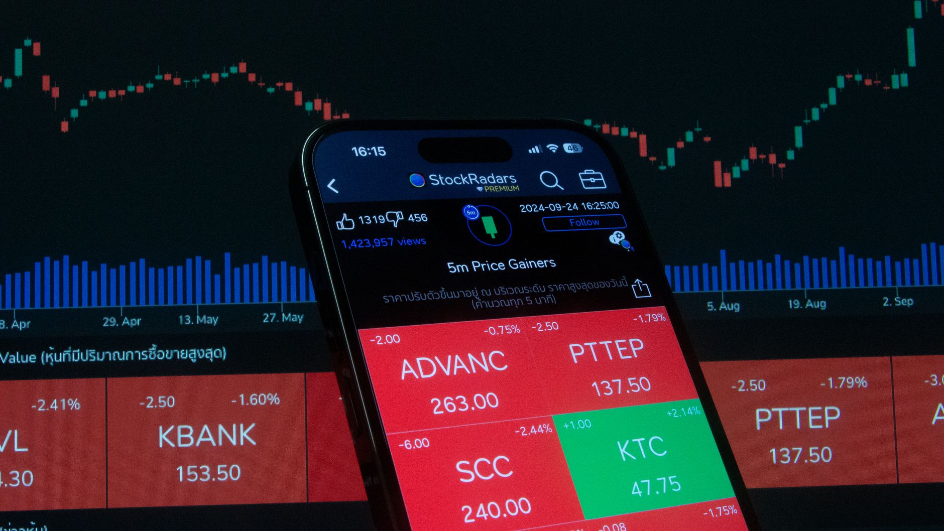 Asian Markets Reeling as AI Stocks Trigger Massive Sell-Off
