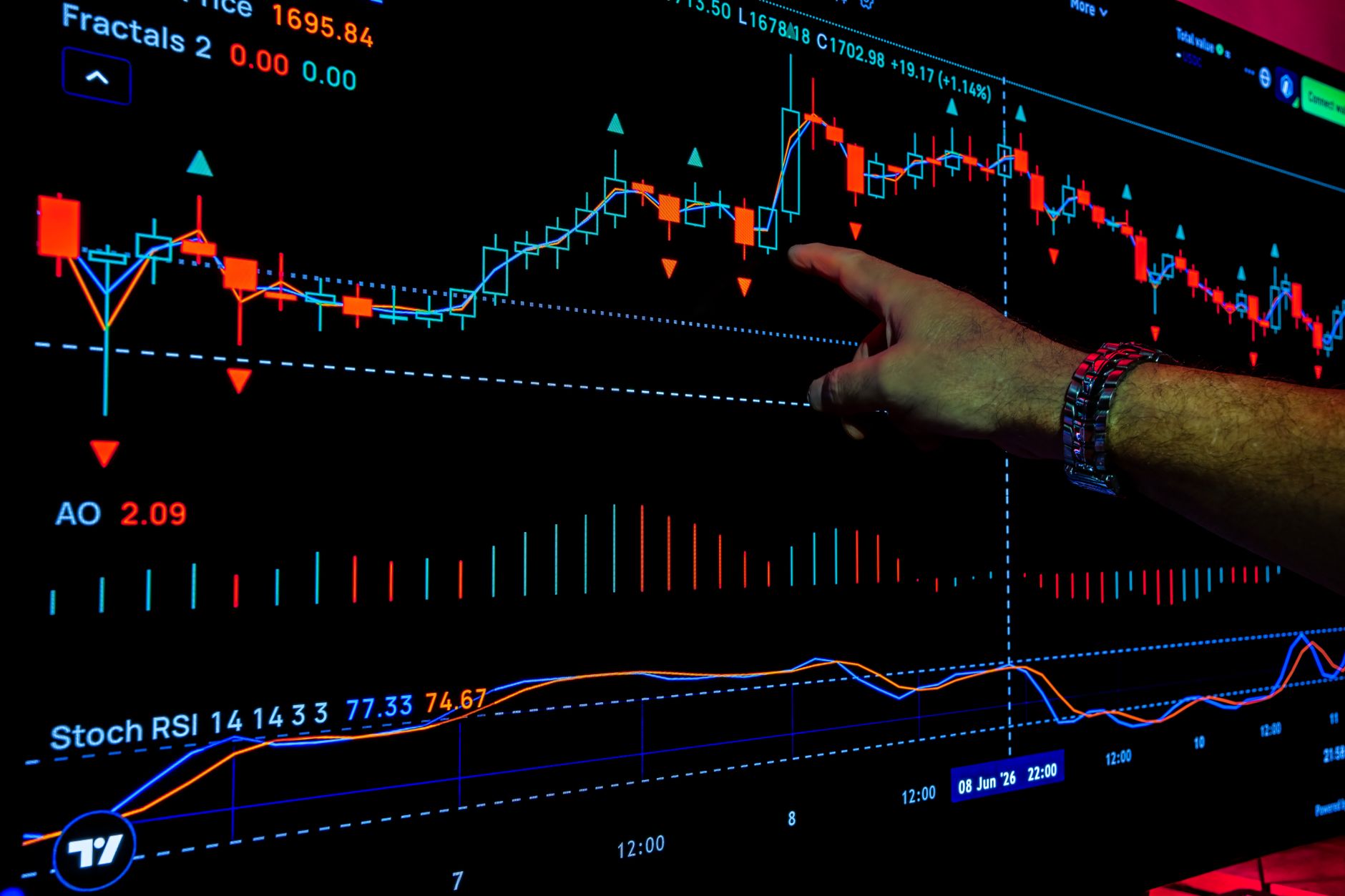 Dramatic Sensex Plunge: Foreign Investors Flee Indian Markets