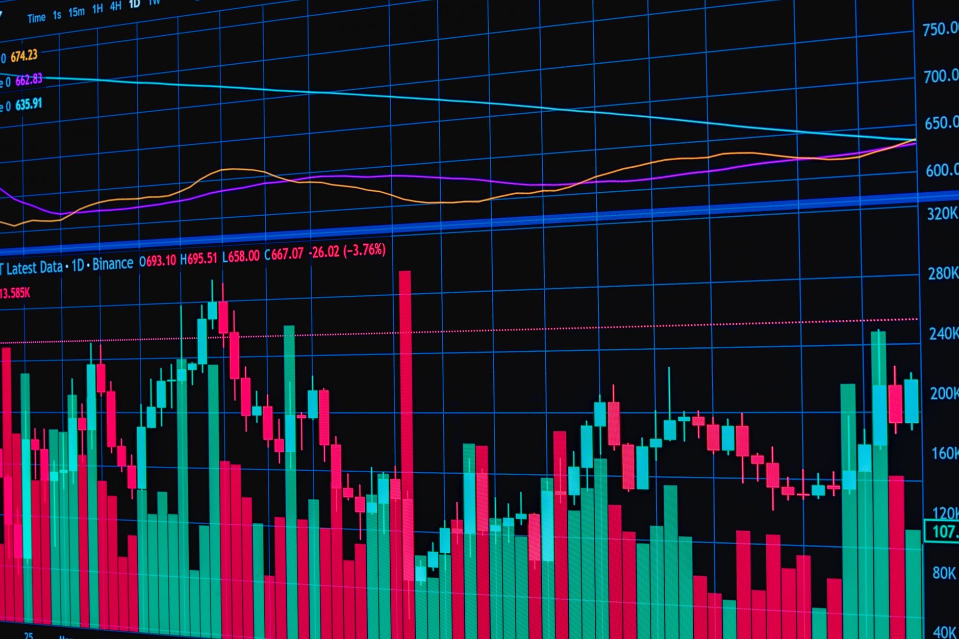 Tiger Global's Dramatic Exit from TVF Amid Valuation Plunge