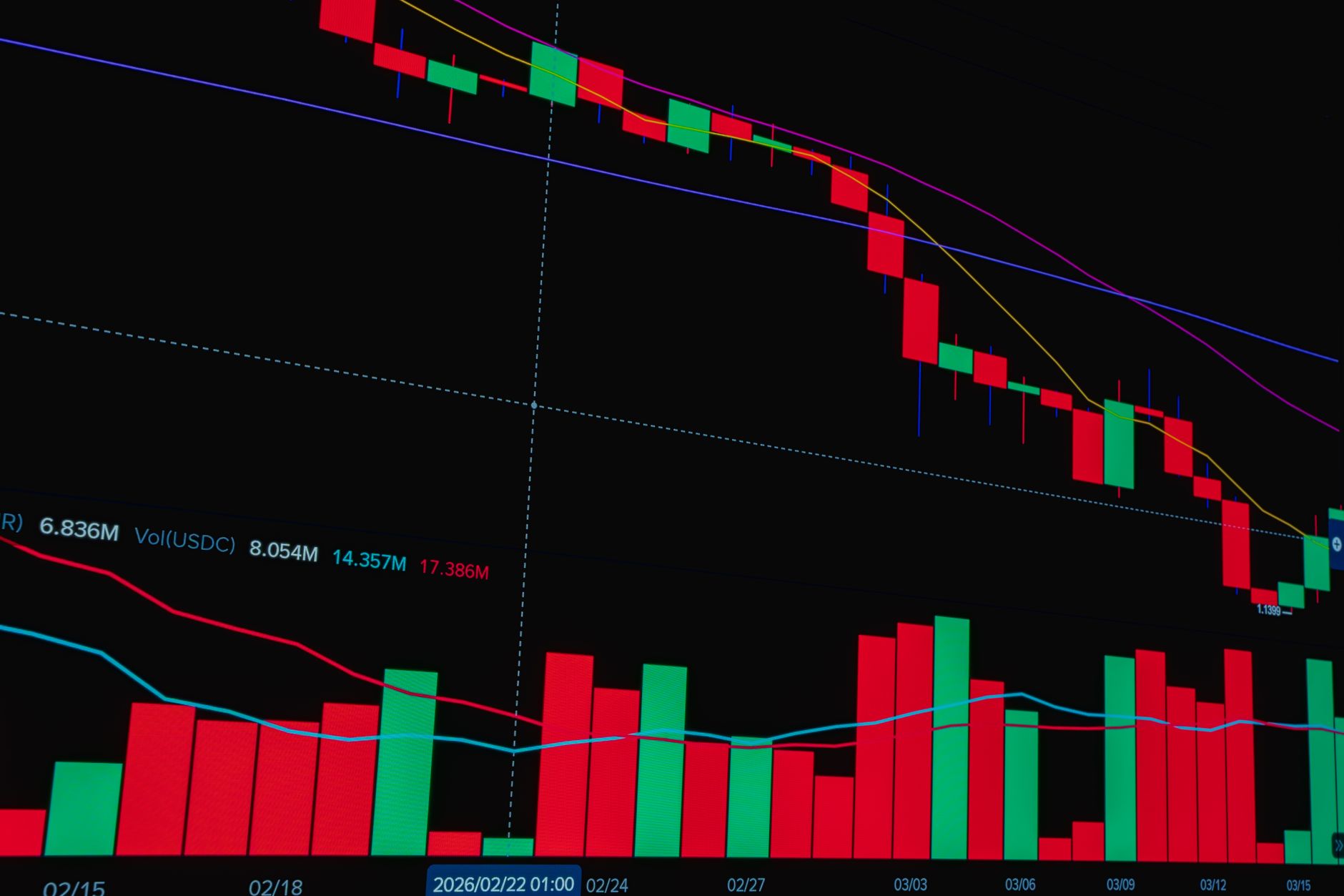 Niyo Enhances Forex Presence with RemitX Acquisition