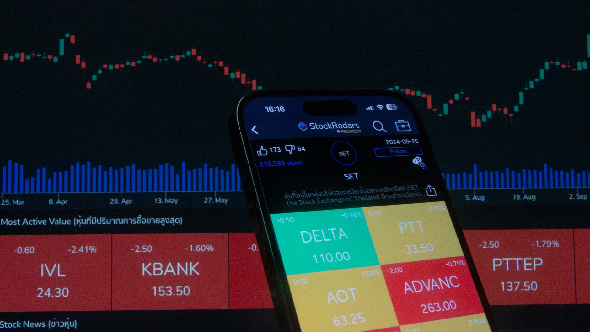 Thailand's Digital and AI Boom Sparks Investment Surge
