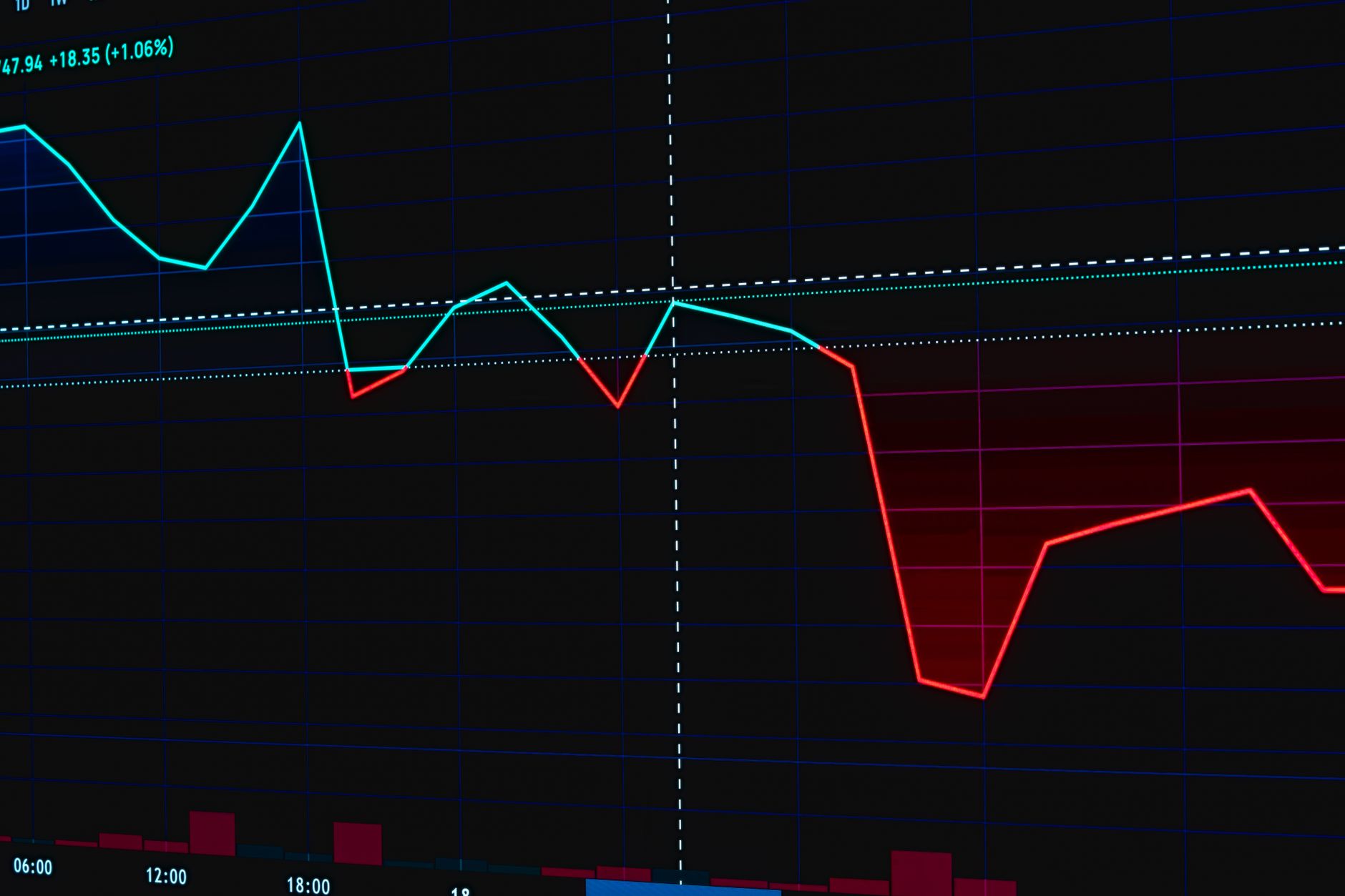 AI Stocks Plummet as Industry Leaders Urge a Development Pause