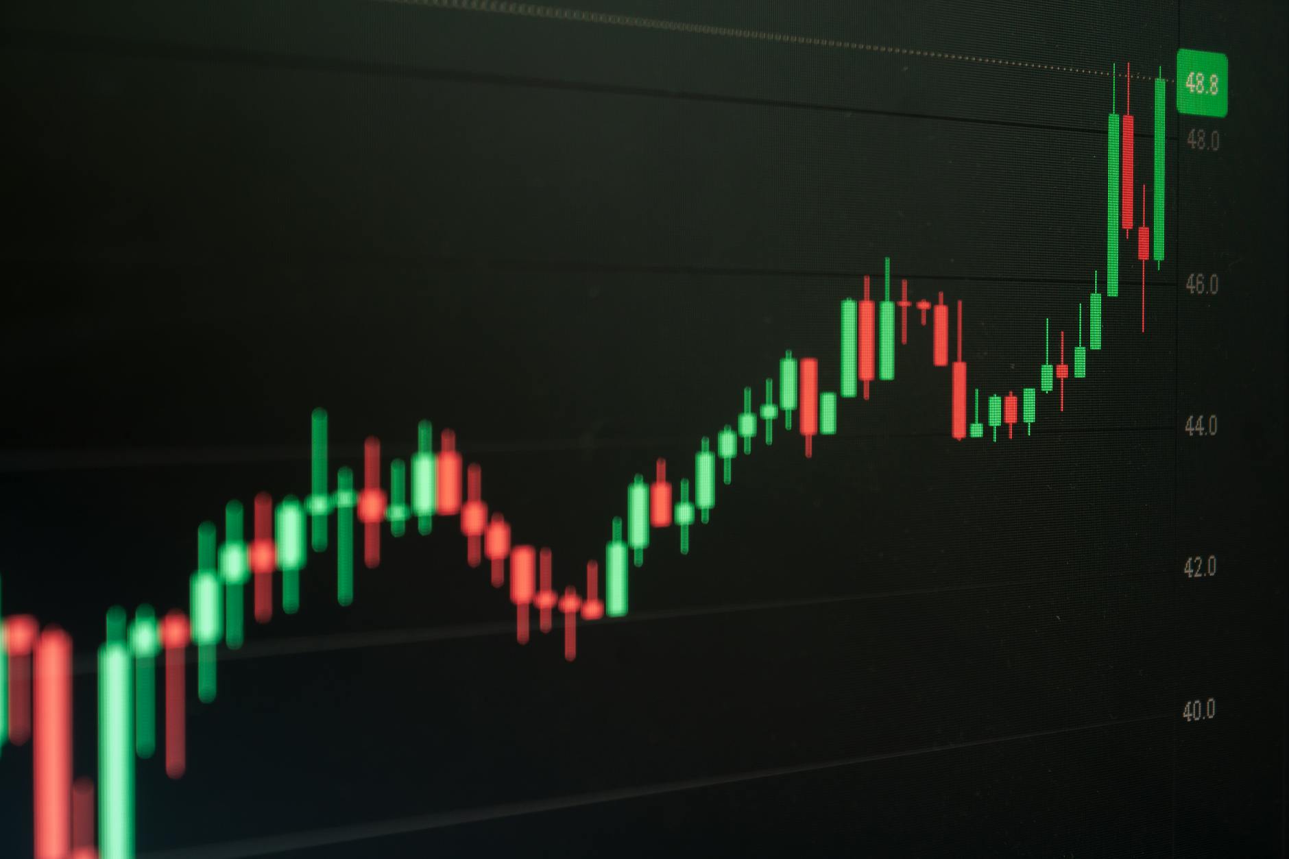 Market Jitters: Middle East Tensions and Oil Prices Stir Investor Anxiety