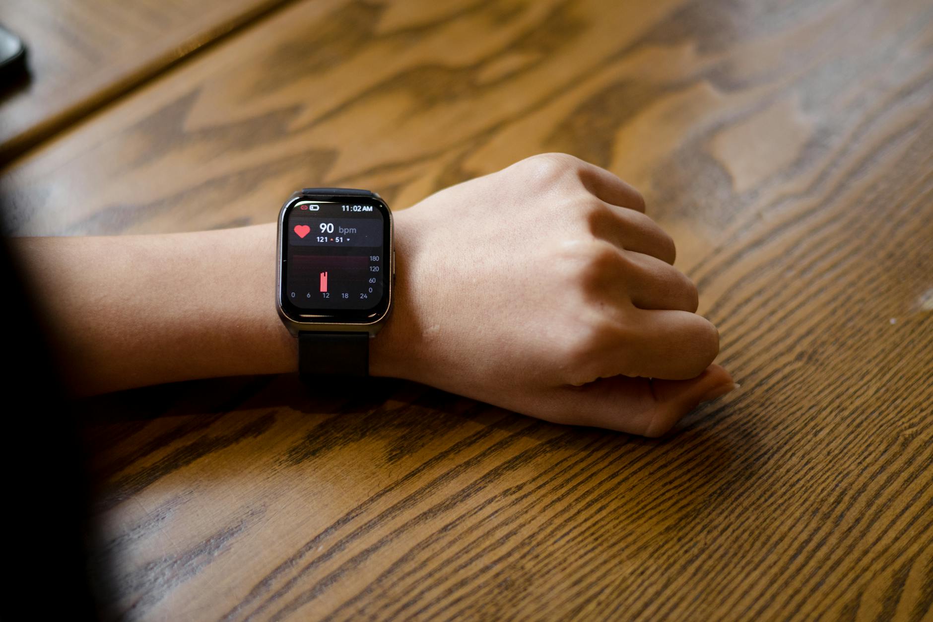 Smartphones to Monitor Heart Health with a Simple Selfie
