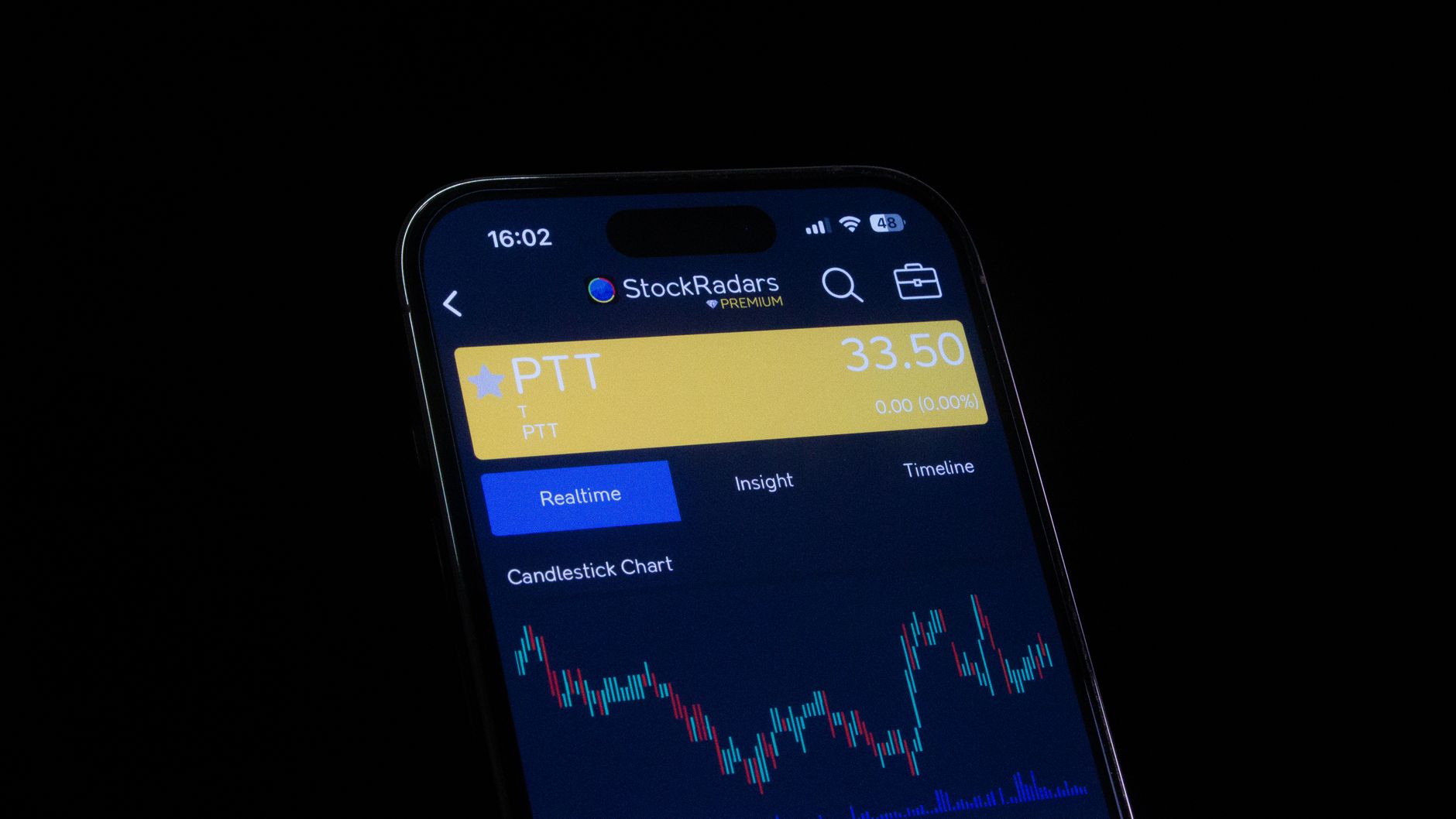 Tech Stock Decline Sparks AI Investment Jitters
