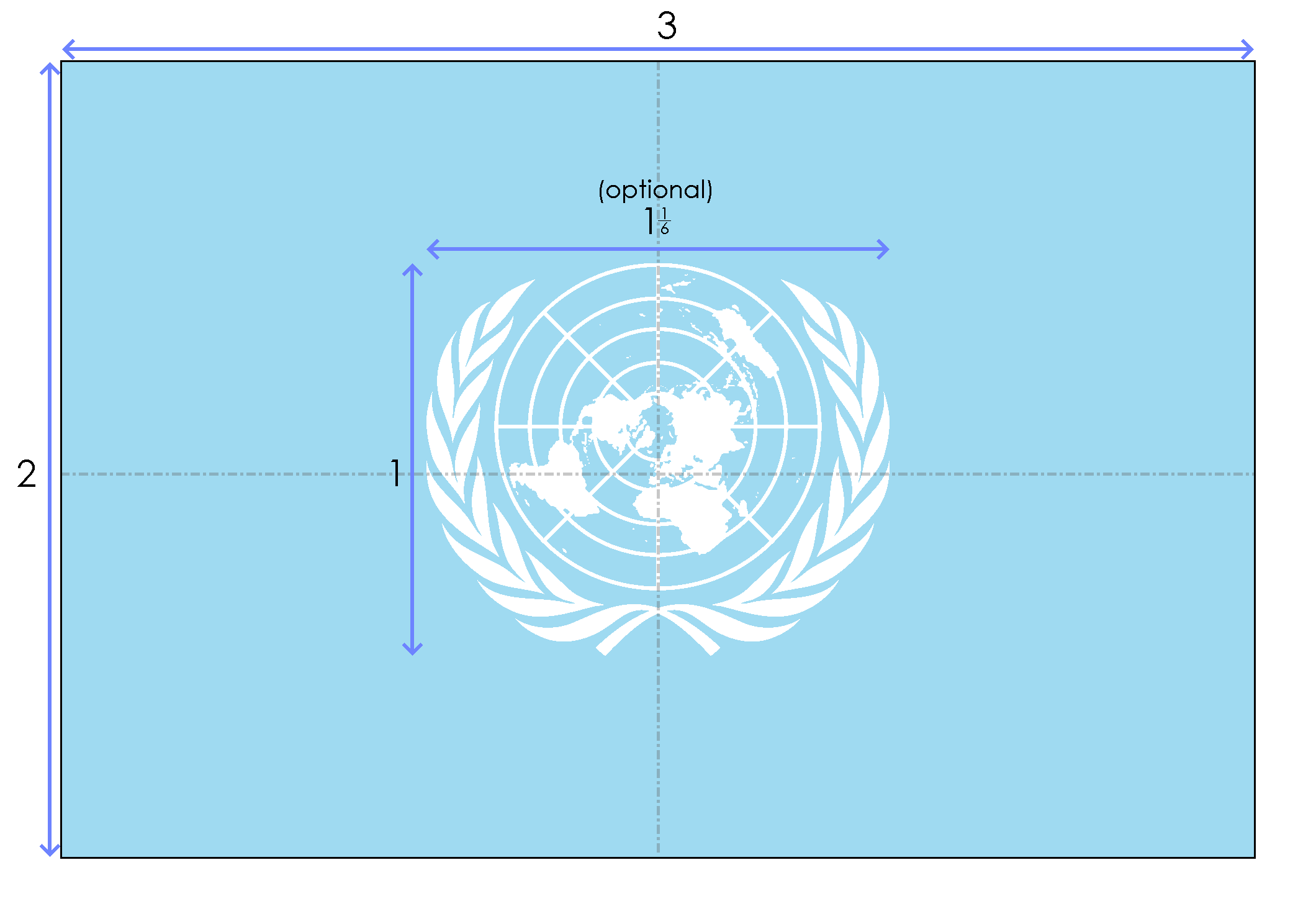 UN Criticises Pakistan Over Baloch Activist's Life Sentence
