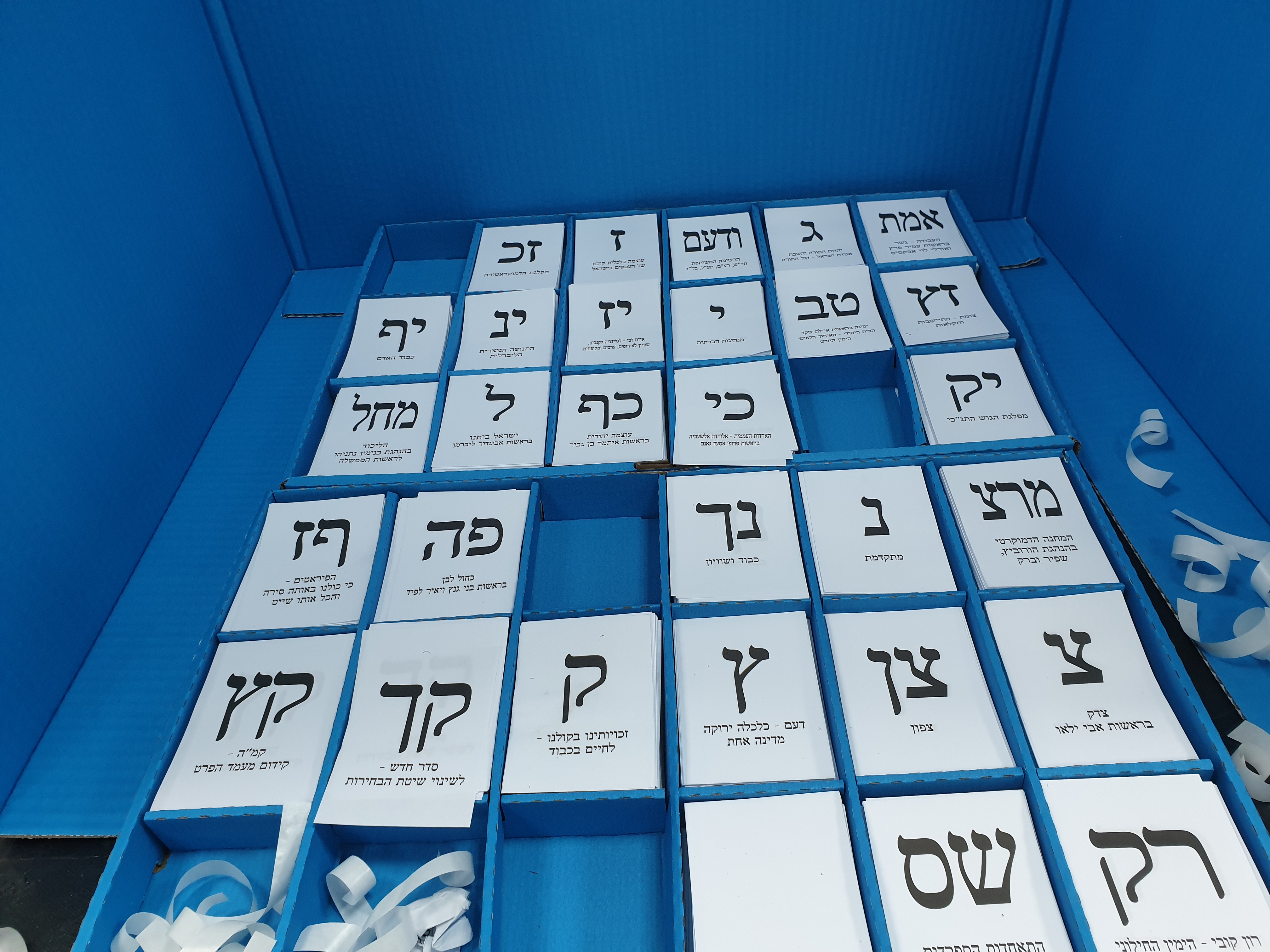 Netanyahu's Political Future Hangs in the Balance as Israel Votes